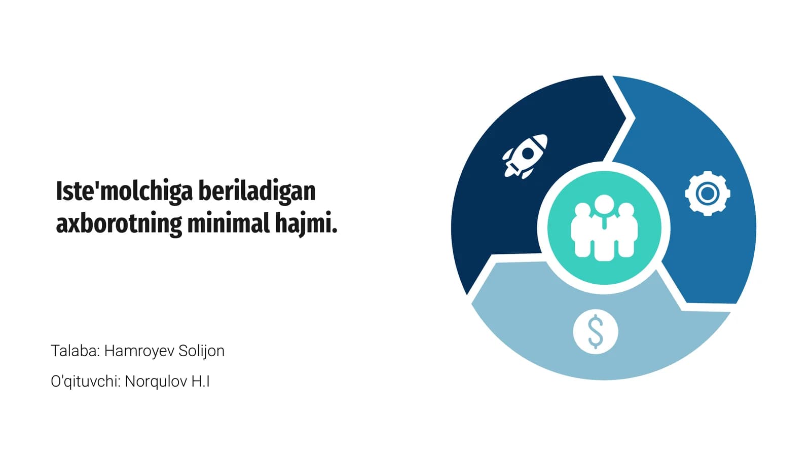 Iste'molchiga beriladigan axborotning minimal hajmi
