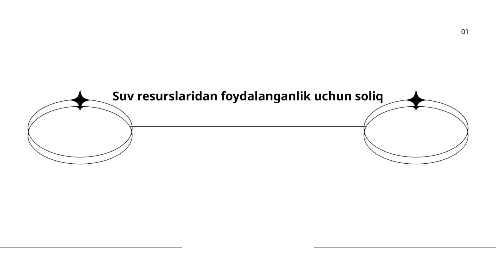 Suv resurslaridan foydalanganlik uchun soliq