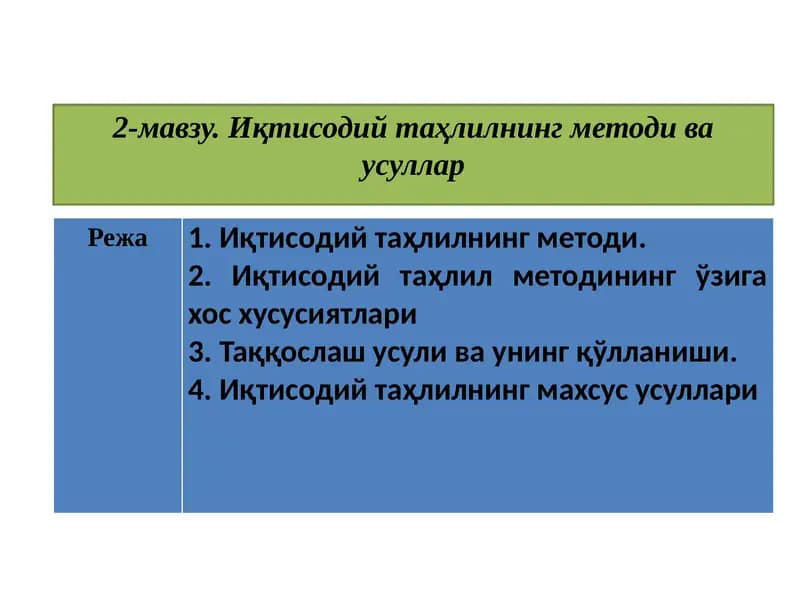 Iqtisodiy tahlil nazariyasi