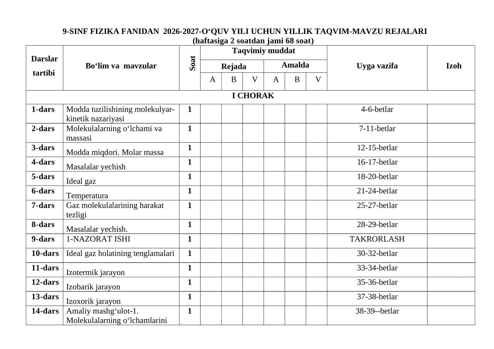 9-sinf fizika fanidan ish reja 2026-yil