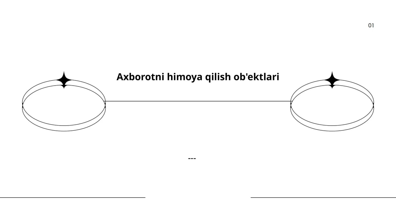 Axborot xavfsizligi siyosati