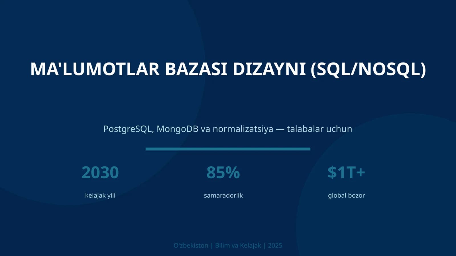 Ma'lumotlar bazasi dizayni (SQL/NoSQL)