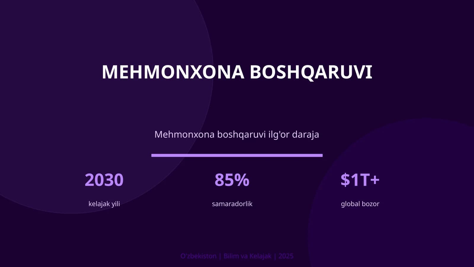 Mehmonxona boshqaruv