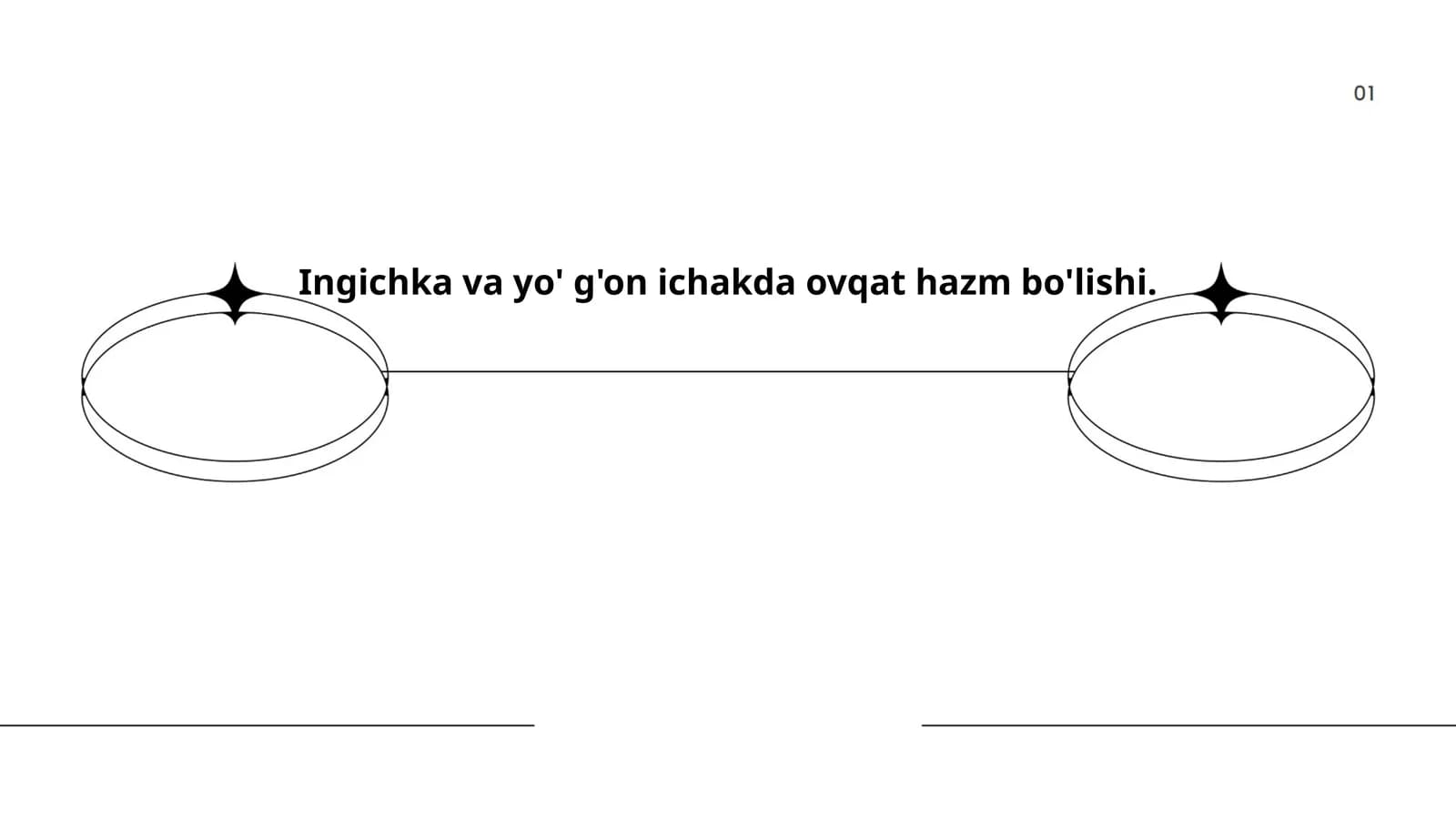 Ingichka va yo'g'on ichakda ovqat hazm bo'lishi