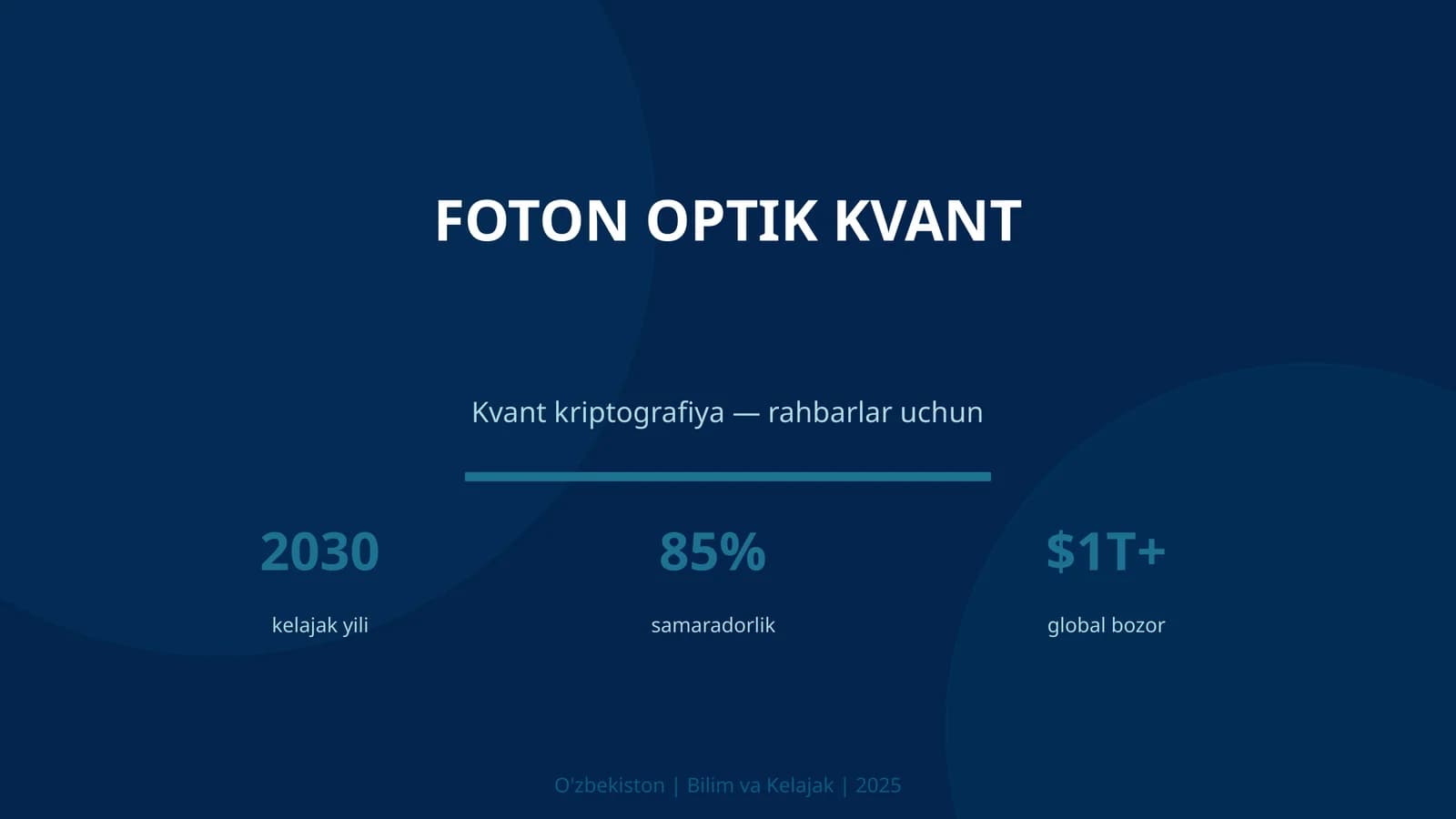 Foton optik kvant