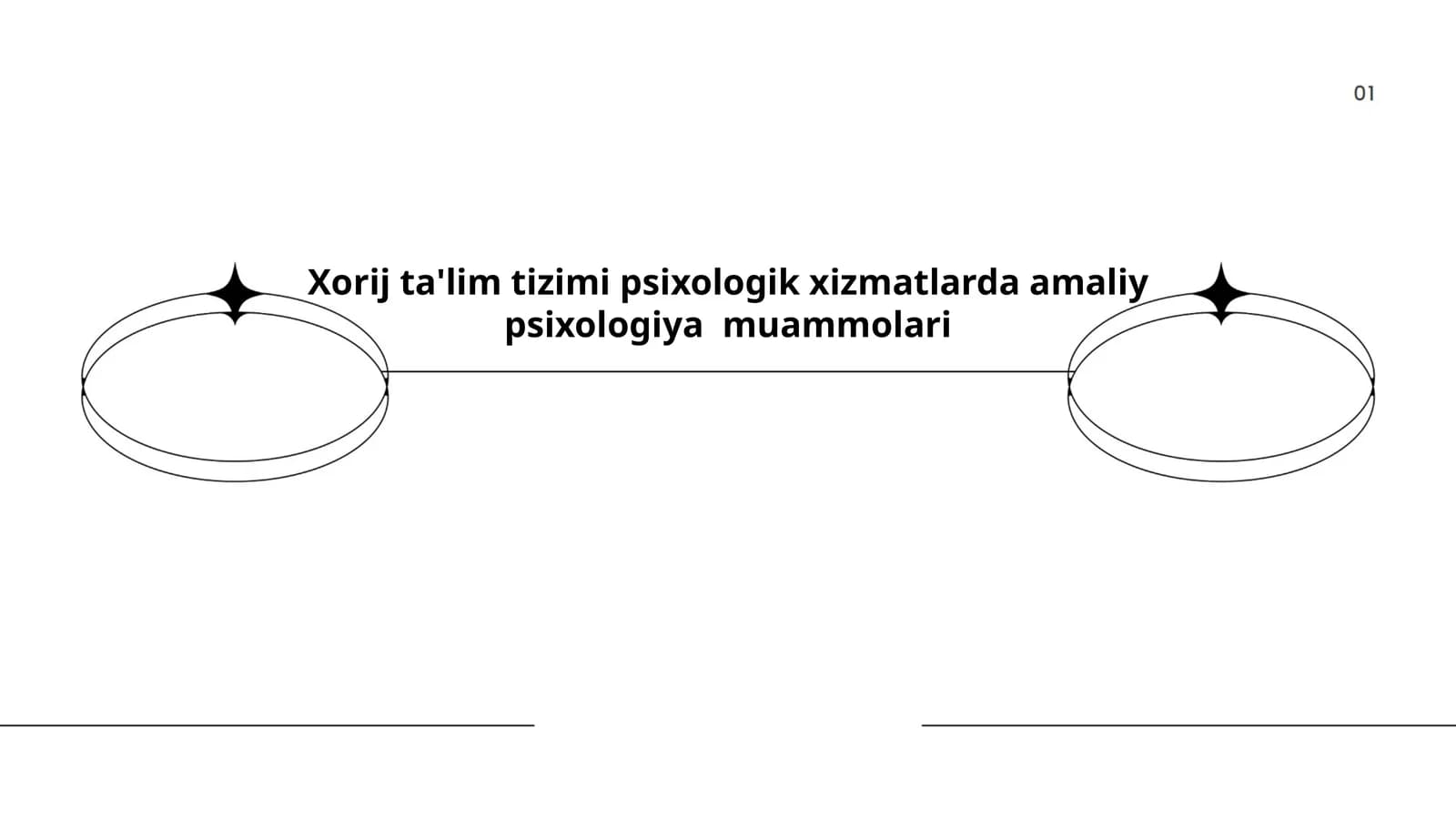 Amaliy psixologiya muammolari