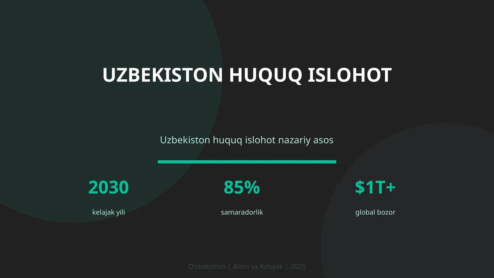 Uzbekiston huquq islohot