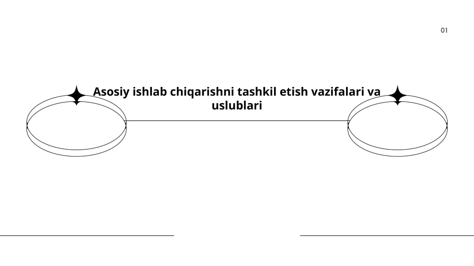 Asosiy ishlab chiqarishni tashkil etish vazifalari va uslublari