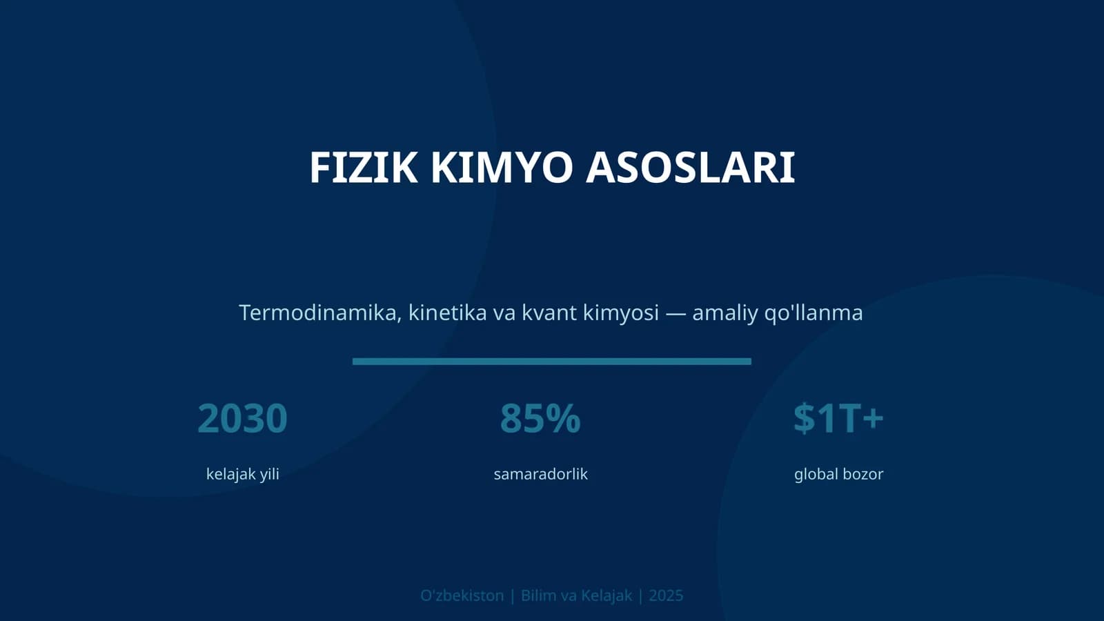 FIZIK KIMYO ASOSLARI