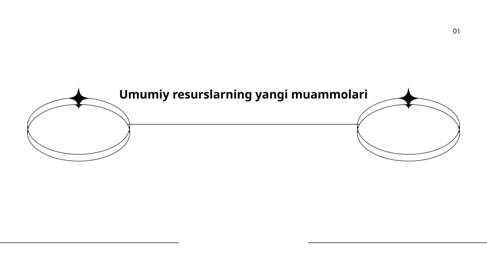 Umumiy resurslarning yangi muammolari