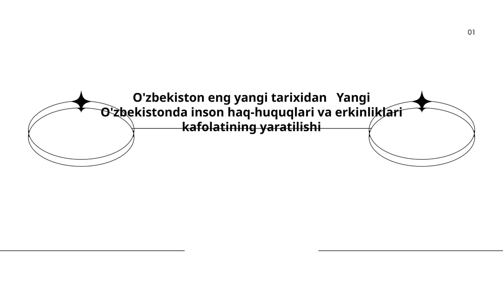 O'zbekiston eng yangi tarixidan Yangi O'zbekistonda inson haq-huquqlari va erkinliklari kafolatining yaratilishi