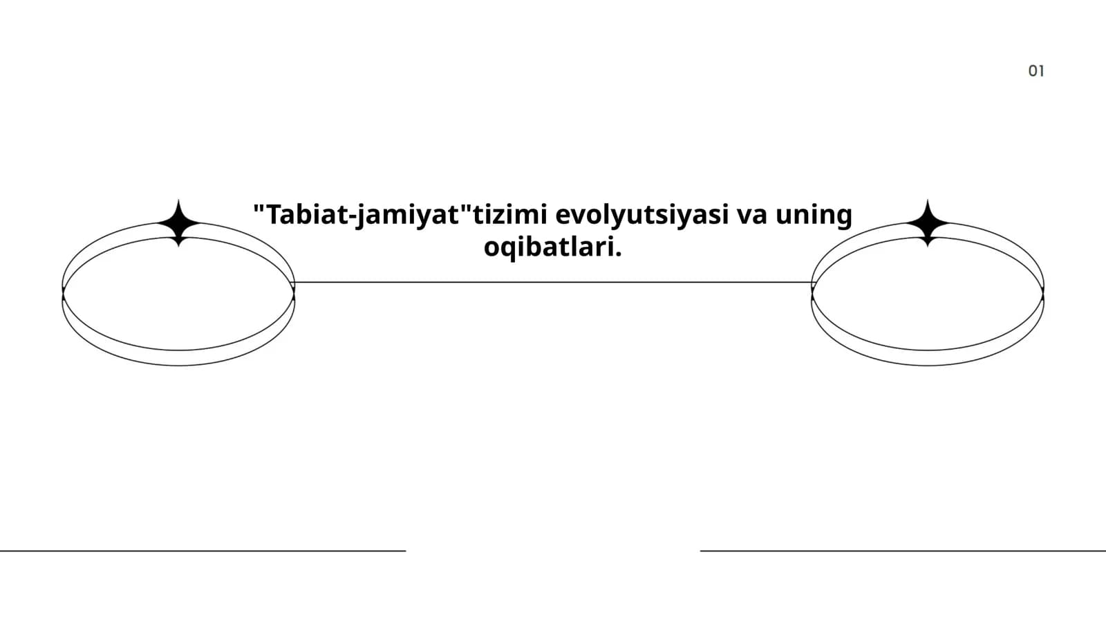 Tabiat-jamiyat tizimi evolyutsiyasi va uning oqibatlari