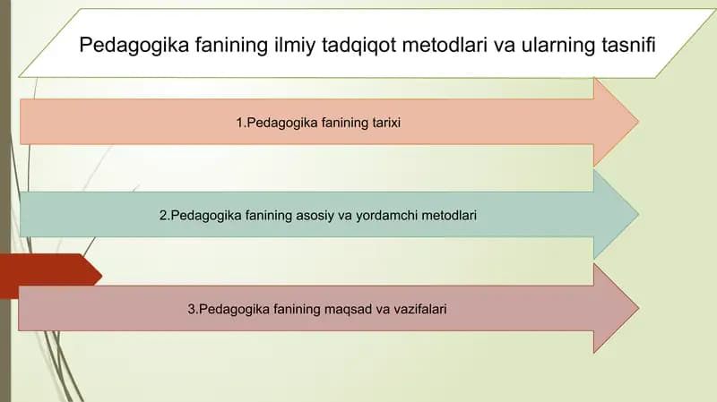 Pedagogika fanining ilmiy tadqiqot metodlari va ularning tasnifi