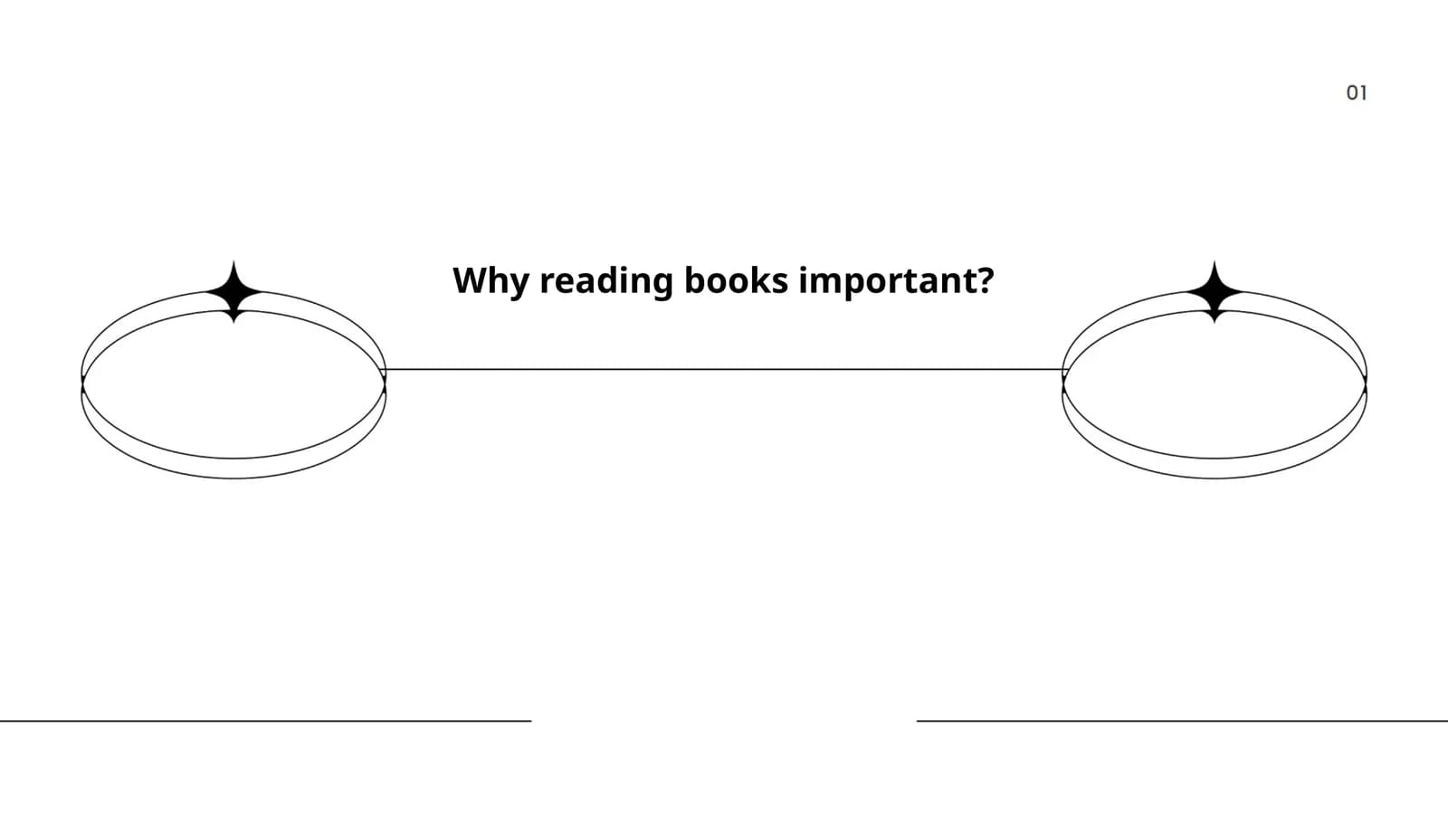 Why reading books important?