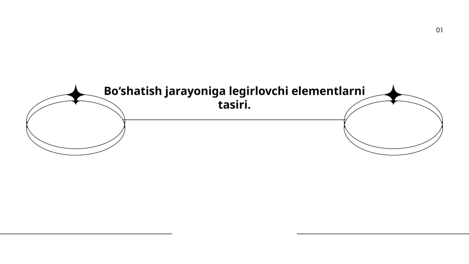 Bo‘shatish jarayoniga legirlovchi elementlarni tasiri