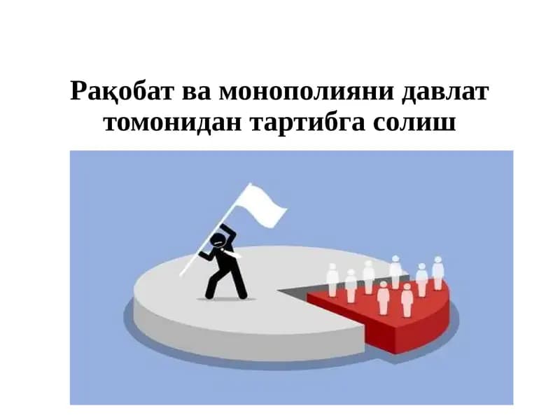 Рақобат ва монополияни давлат томонидан тартибга солиш