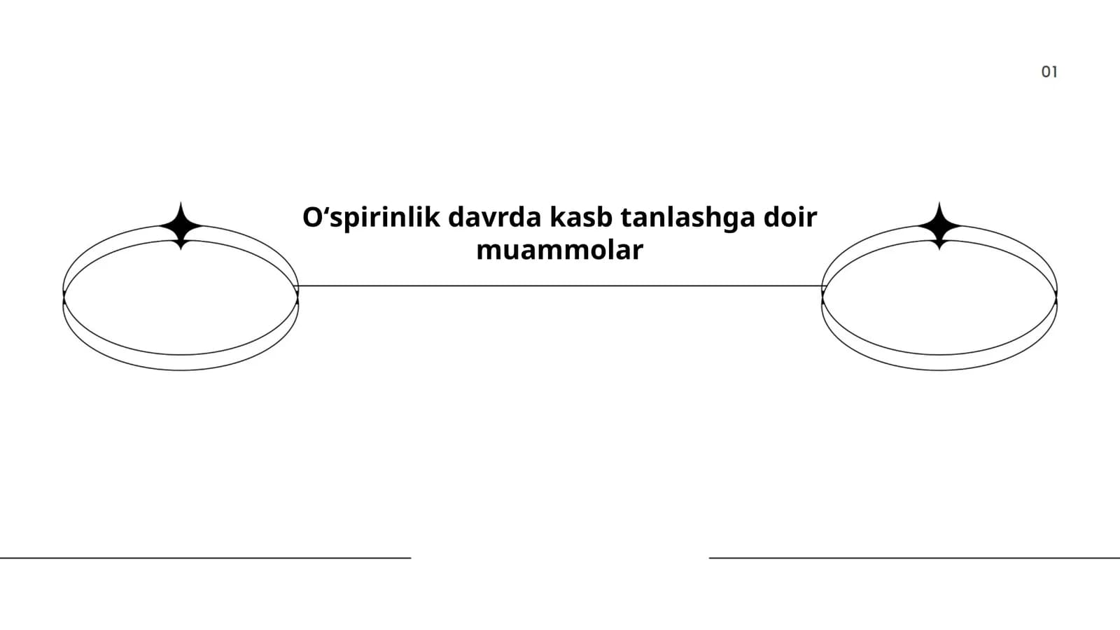 Oʻspirinlik davrda kasb tanlashga doir muammolar
