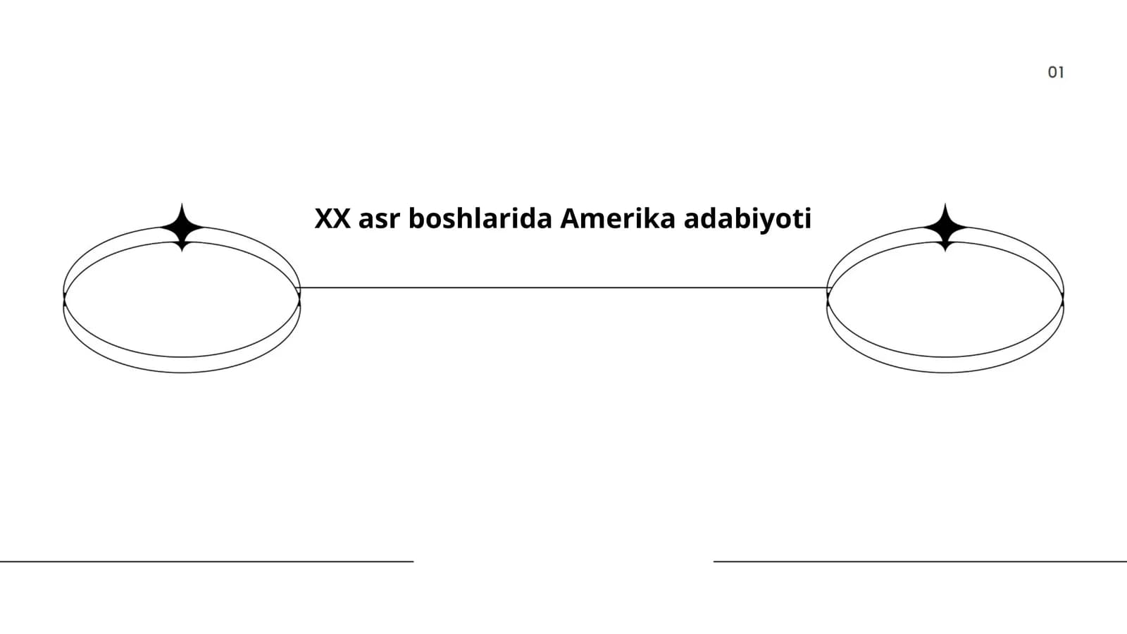 XX asr boshlarida Amerika adabiyoti