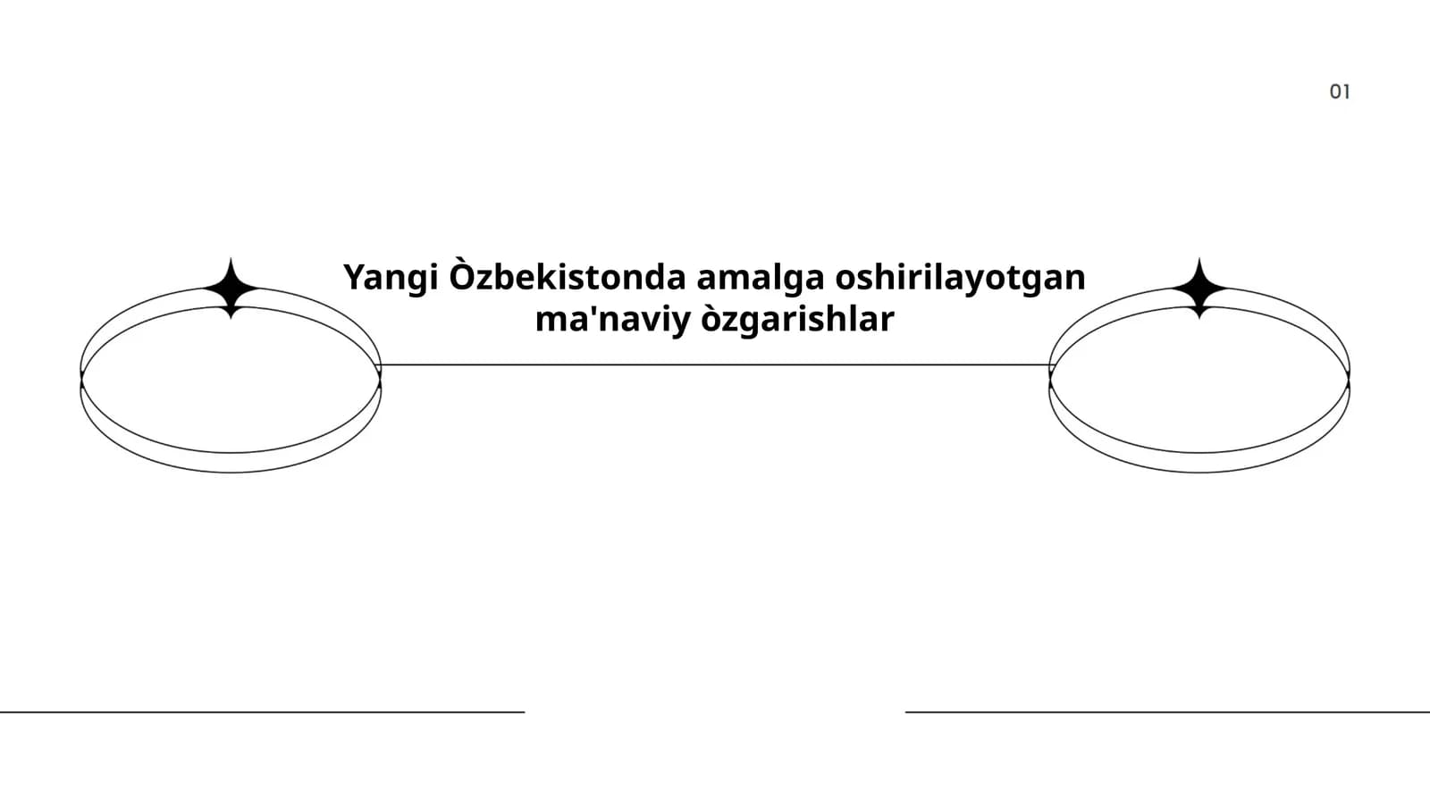 Yangi Òzbekistonda amalga oshirilayotgan ma'naviy òzgarishlar