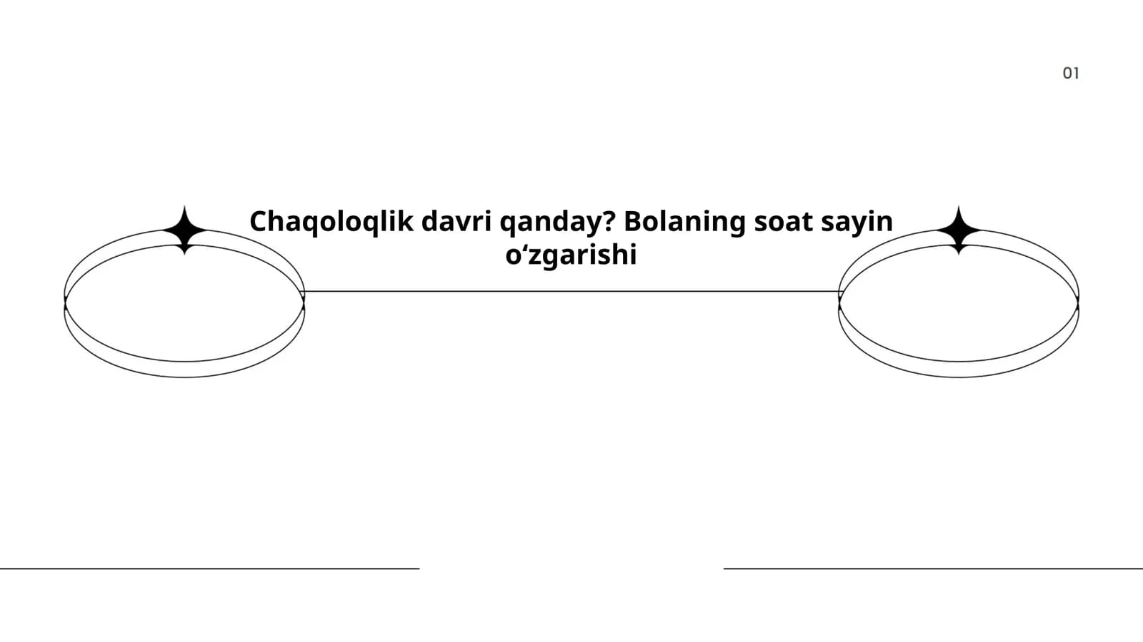 Chaqaloqlik davri qanday? Bolaning soat sayin oʻzgarishi