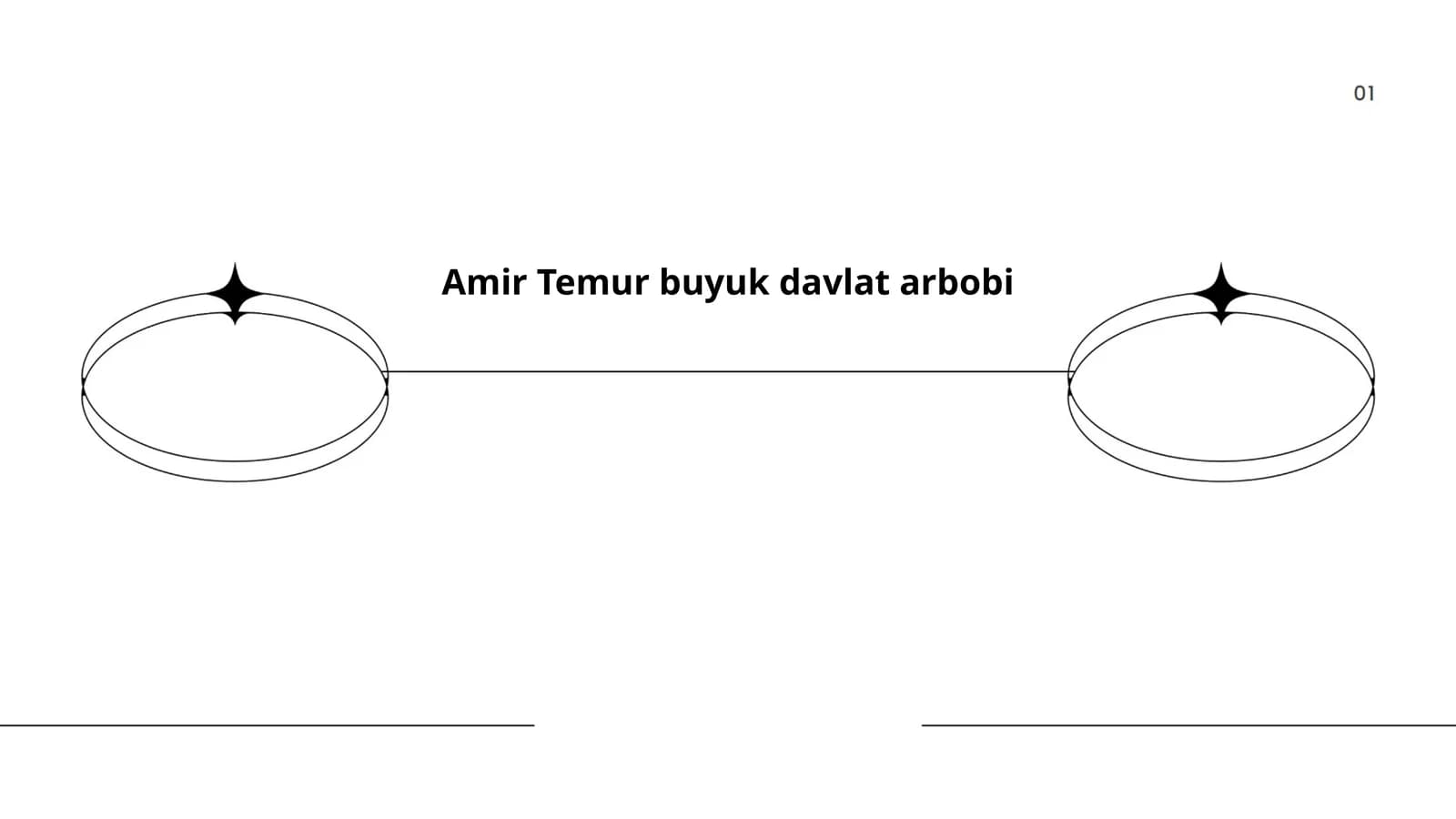 Amir Temur buyuk davlat arbobi