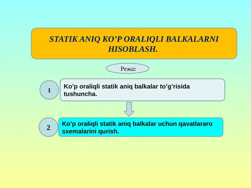 STATIK ANIQ KO’P ORALIQLI BALKALARNI HISOBLASH.