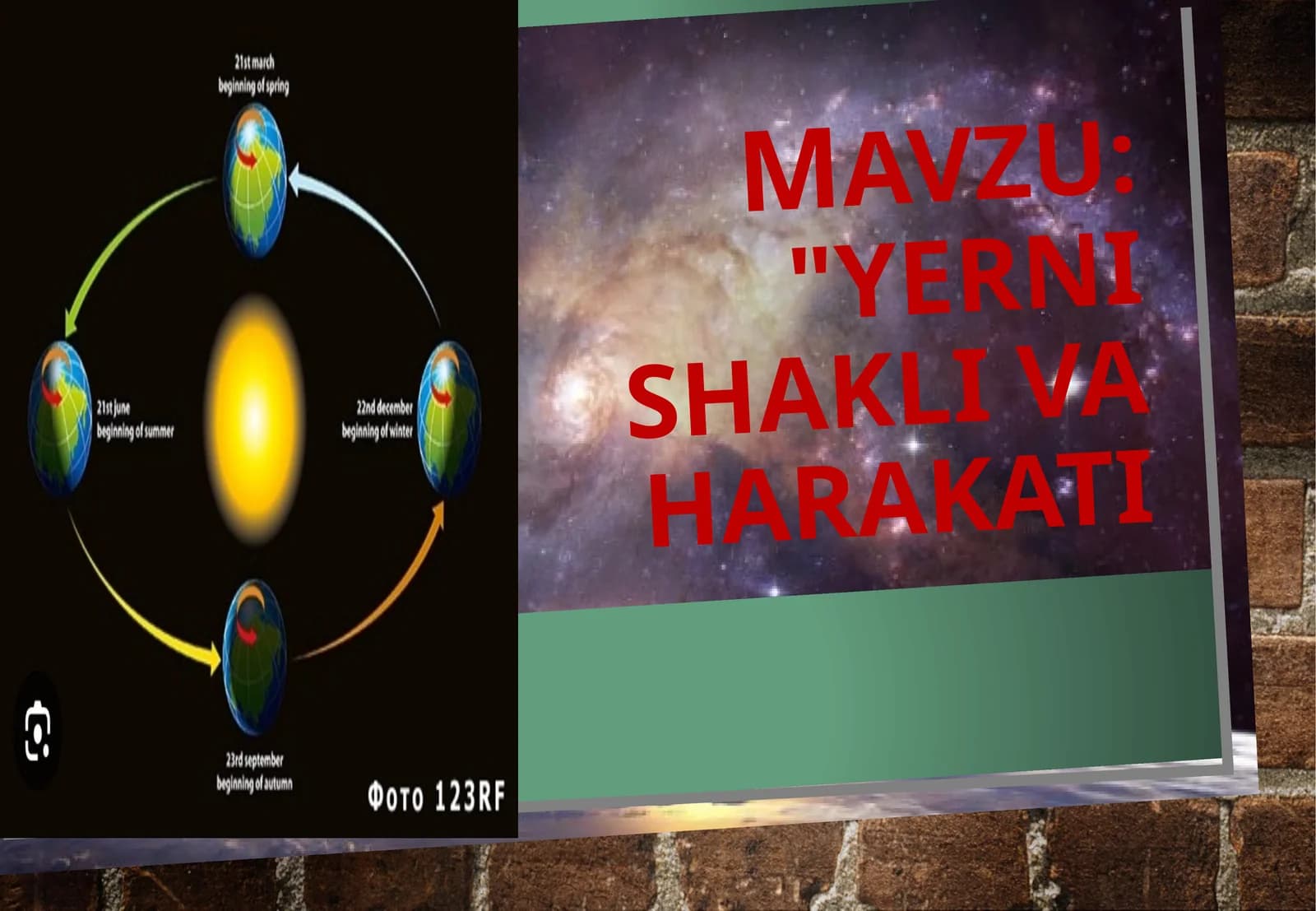 Yerni shakli va harakati