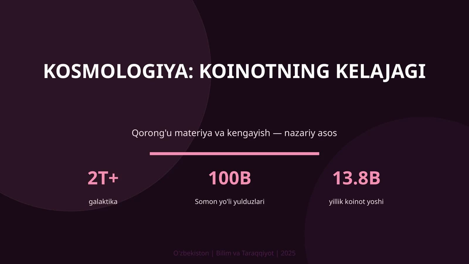 Kosmologiya: koinotning kelajagi