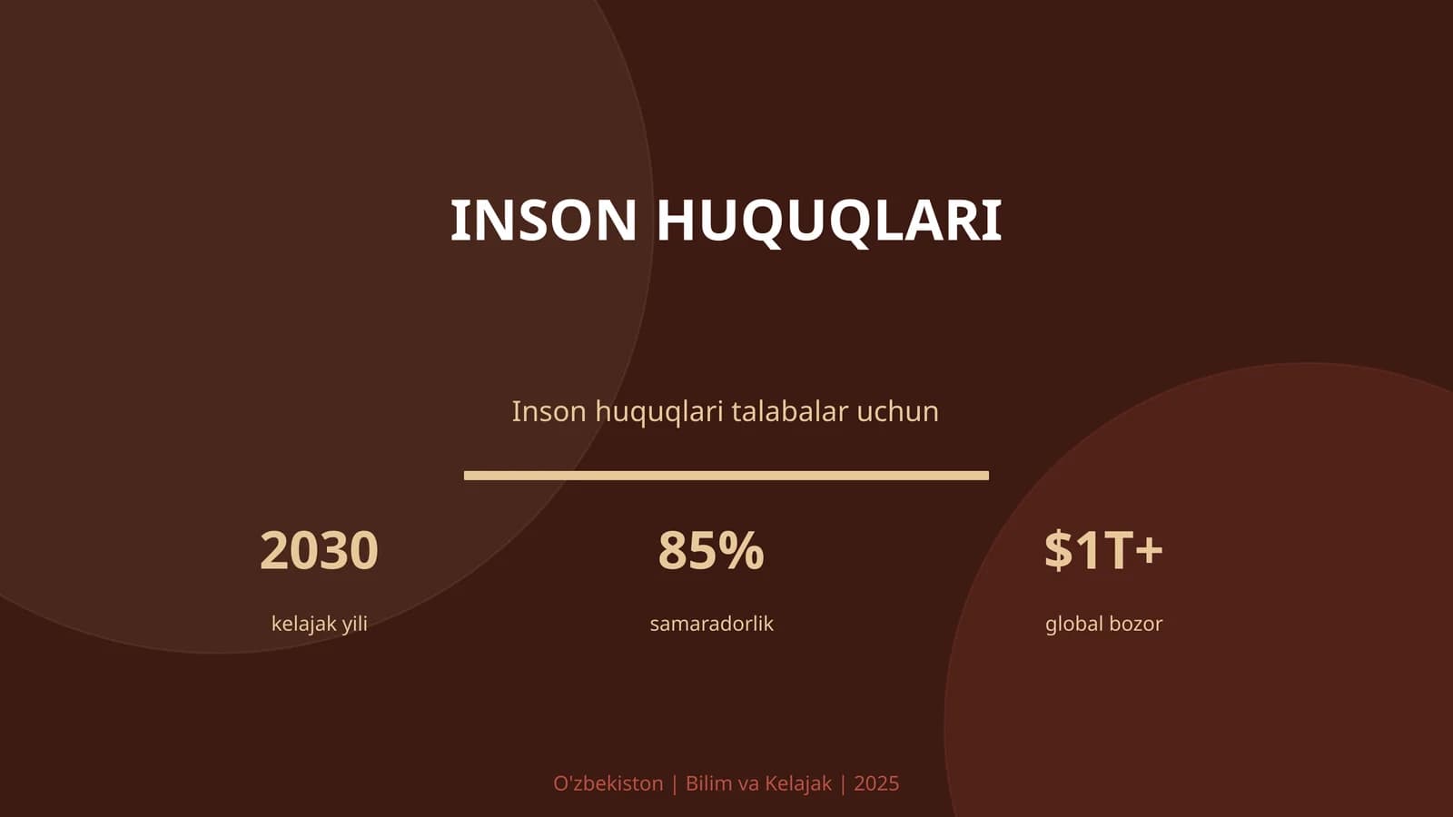 Inson huquqlari