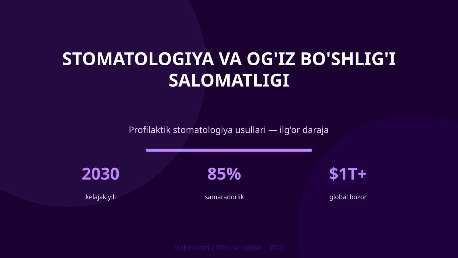 STOMATOLOGIYA VA OG'IZ BO'SHLIG'I SALOMATLIGI