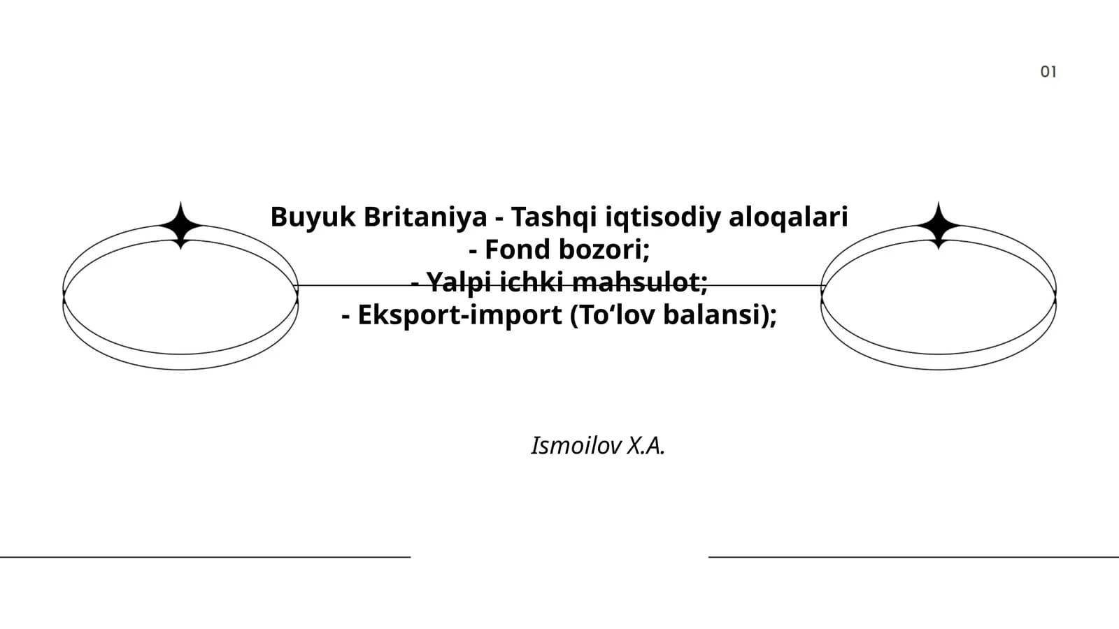 Buyuk Britaniya - Tashqi iqtisodiy aloqalari