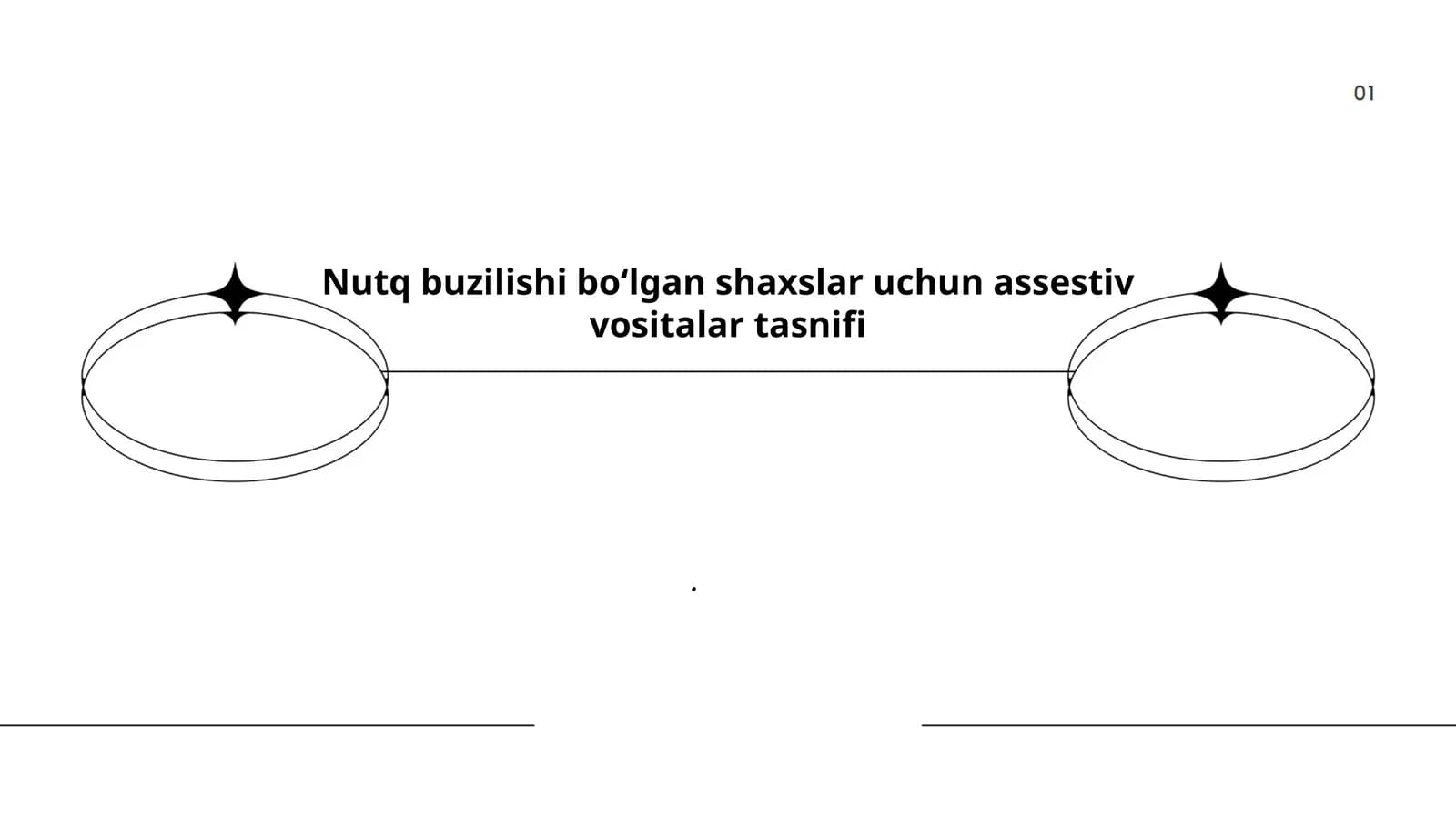Assistiv vositalar tasnifi