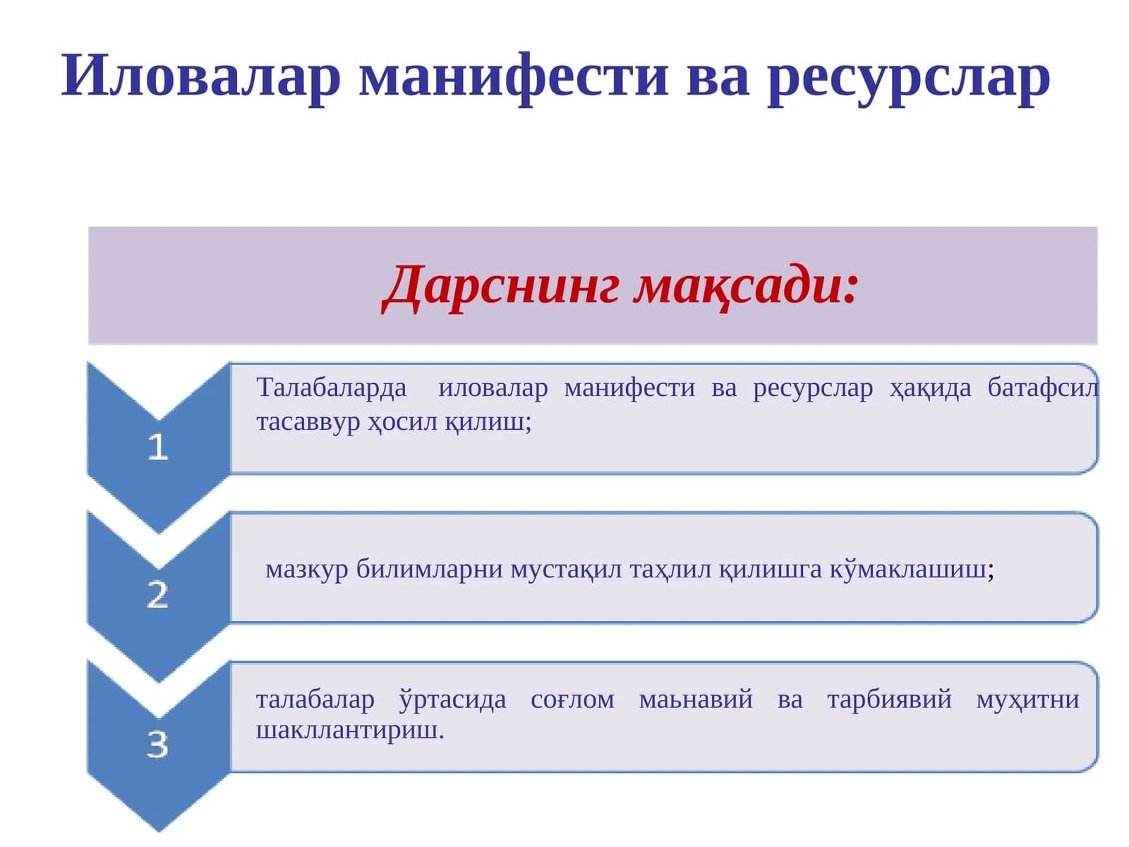 Иловалар манифести ва ресурслар