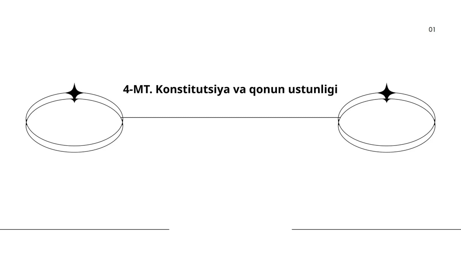 4-MT. Konstitutsiya va qonun ustunligi