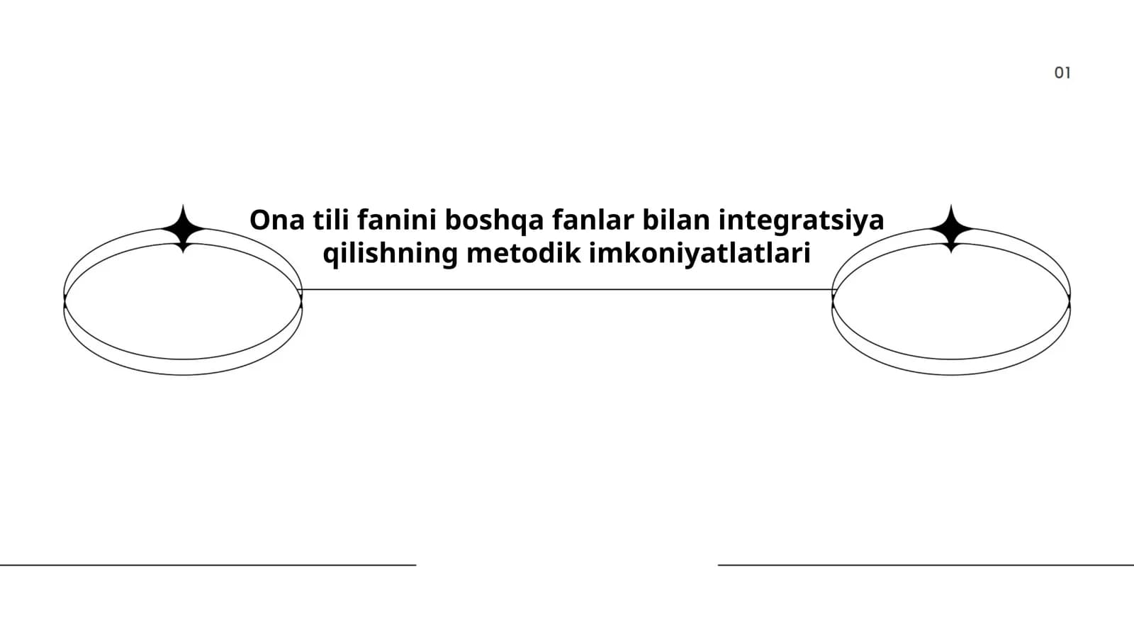 Ona tili va matematika integratsiyasining metodik imkoniyatlari