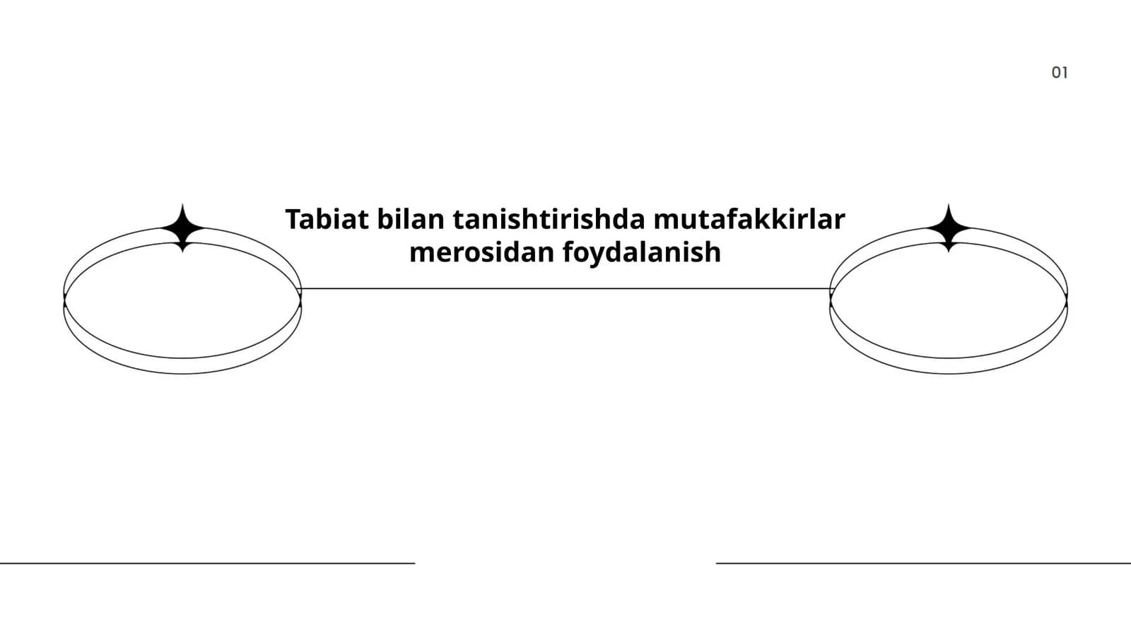 Mutafakkirlar merosida tabiat ta'limi: nazariy asoslar