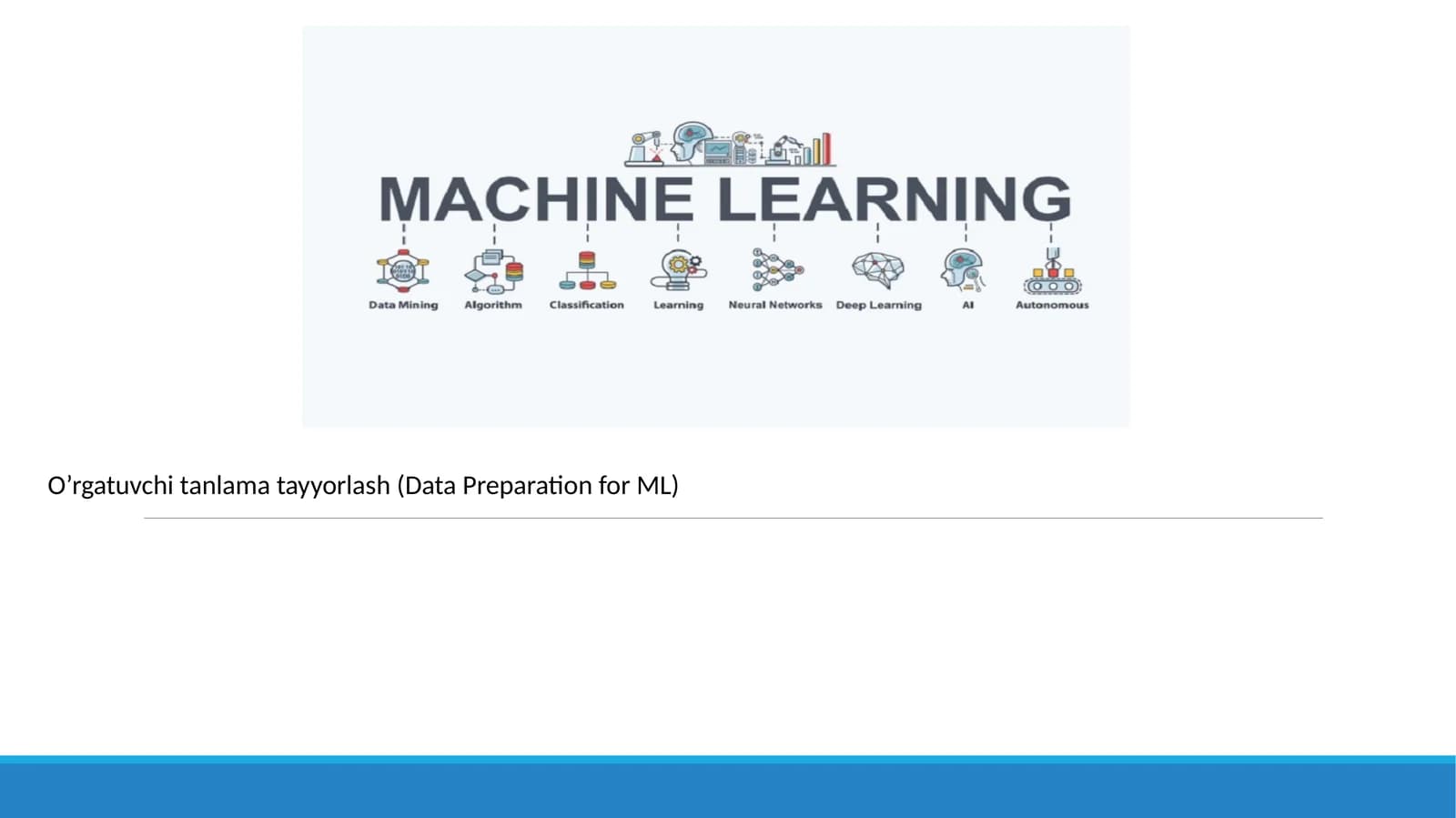 O’rgatuvchi tanlama tayyorlash (Data Preparation for ML)