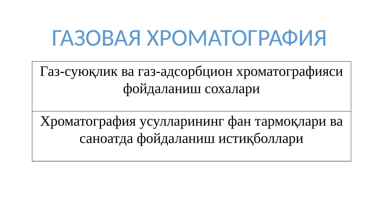 Газ-суюқлик ва газ-адсорбцион хроматографияси фойдаланиш сохалари