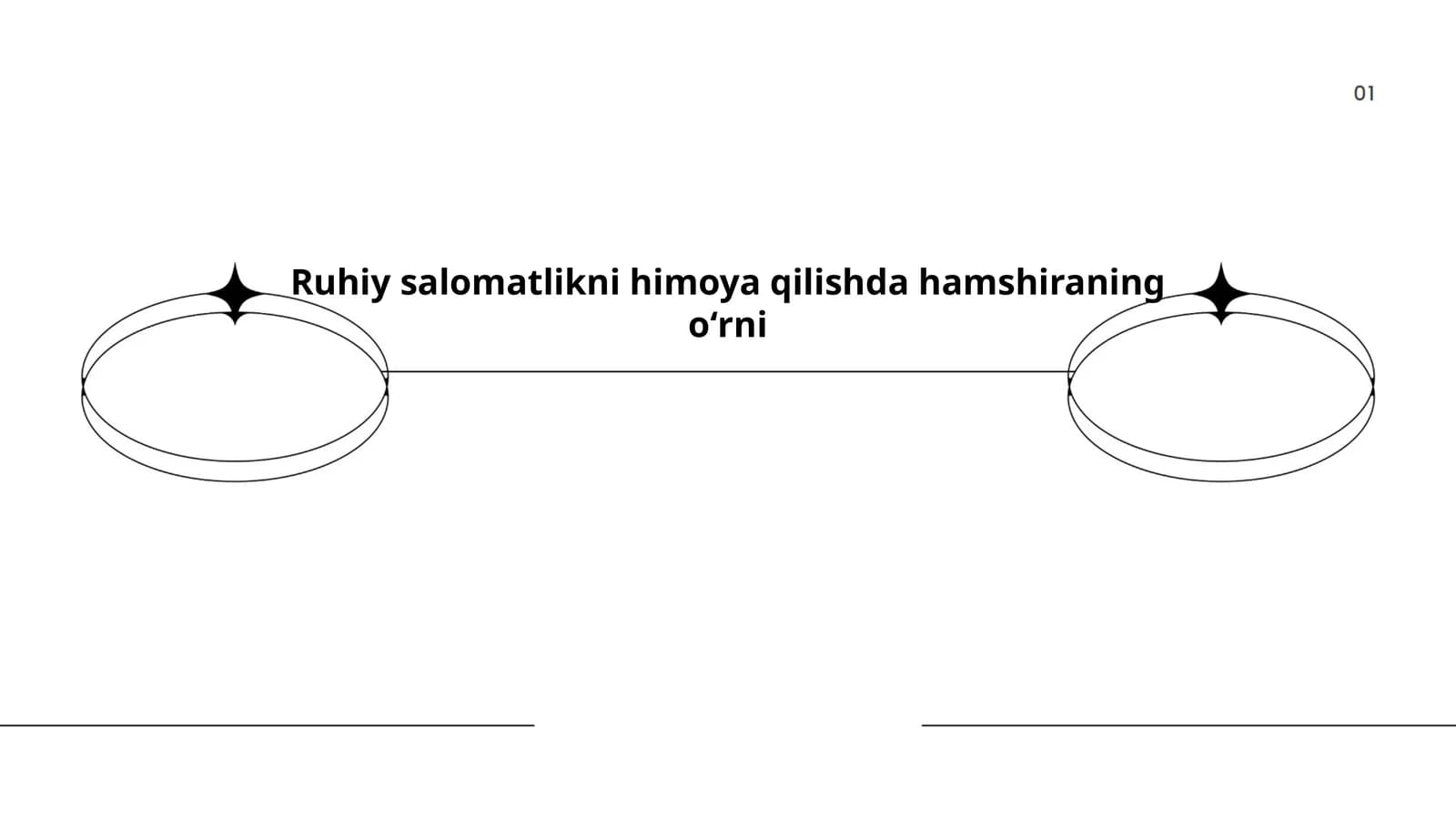 Ruhiy salomatlikni himoya qilishda hamshiraning oʻrni
