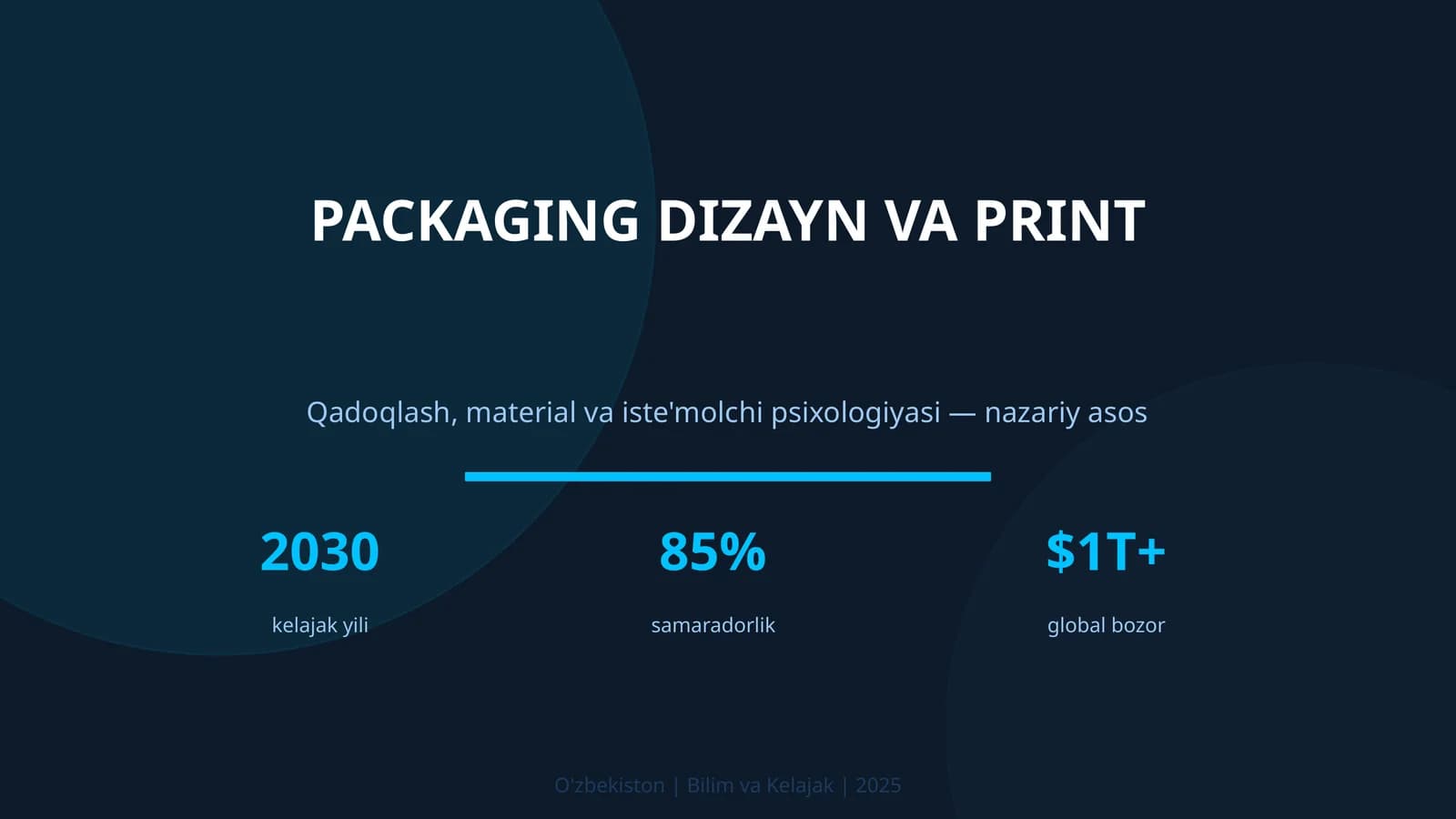 Packaging Dizayn va Print