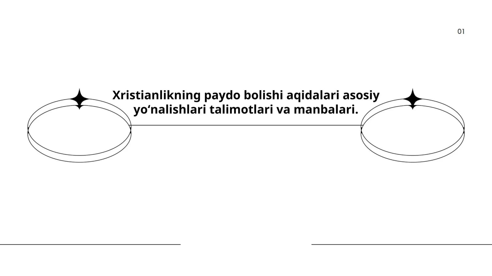 Xristianlikning paydo bolishi aqidalari