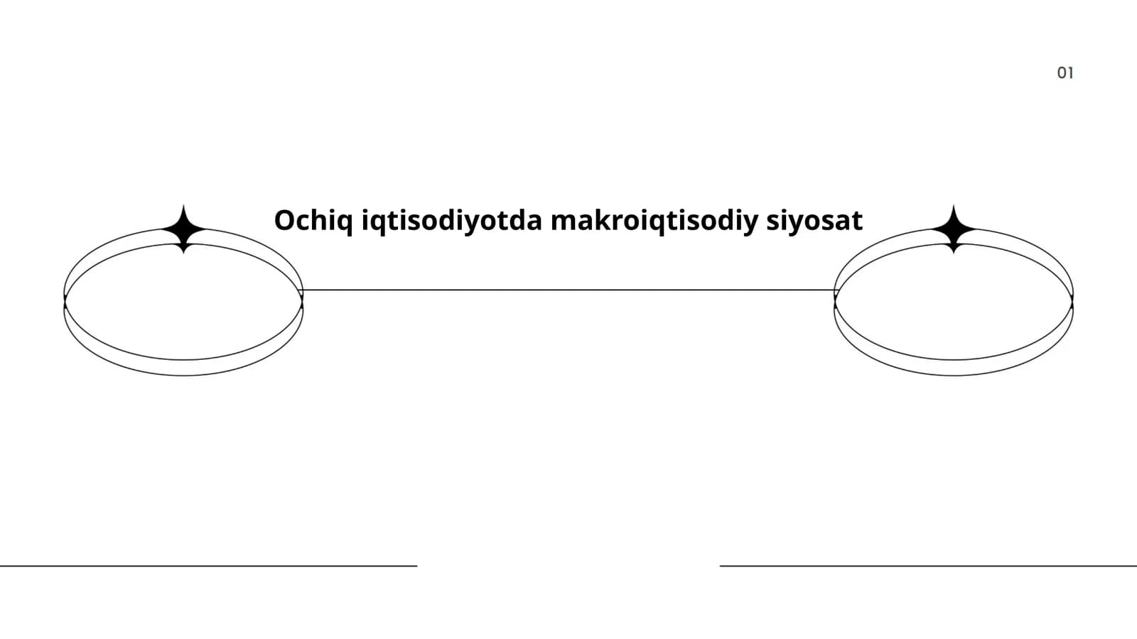 Ochiq iqtisodiyotda makroiqtisodiy siyosat