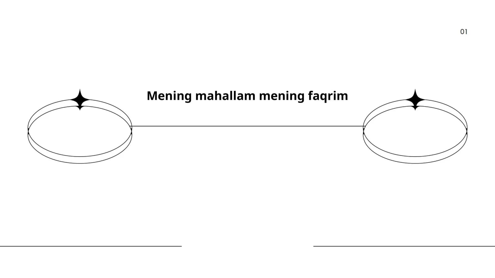 Mahallaning tarixi