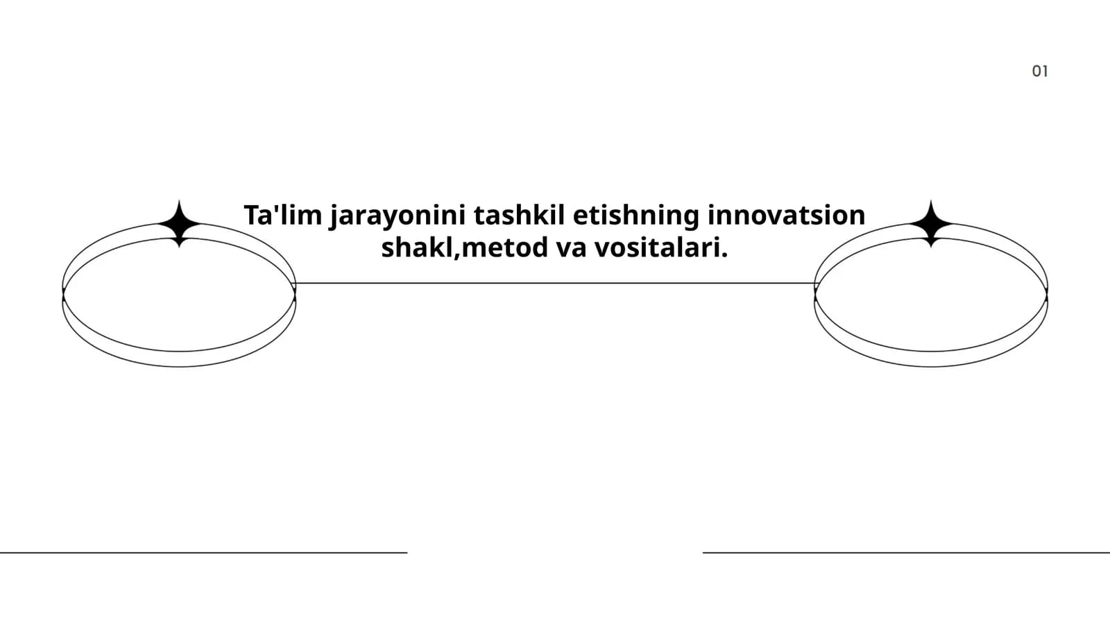 Ta'lim jarayonini tashkil etishning innovatsion shakl,metod va vositalari