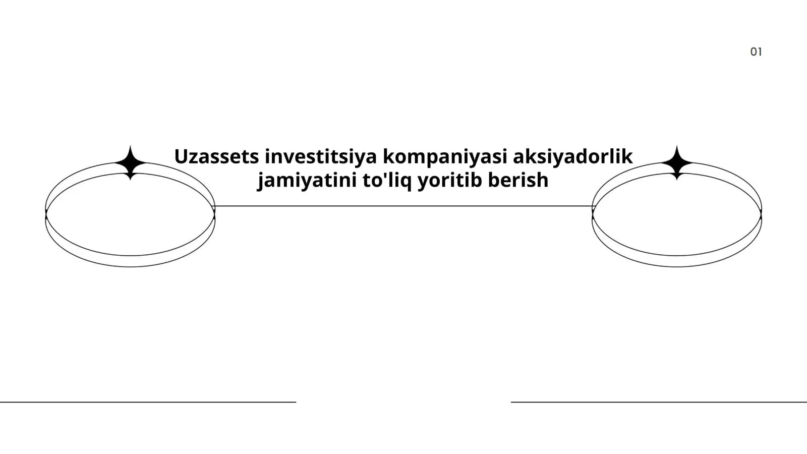 Uzassets Investitsiya Kompaniyasi