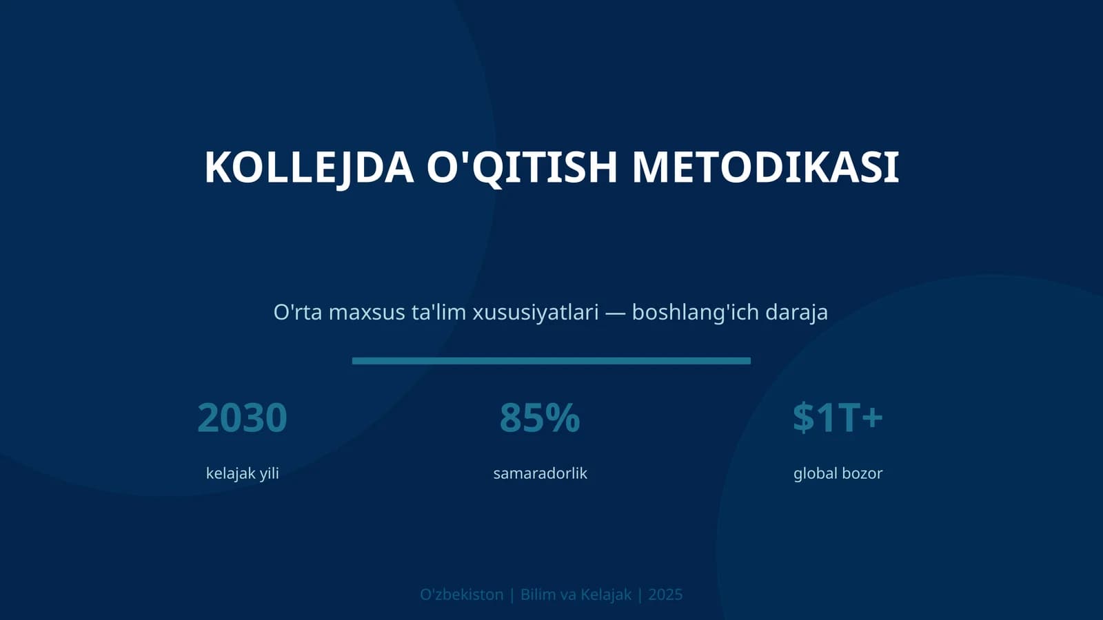 Kollejda o'qitish metodikasi