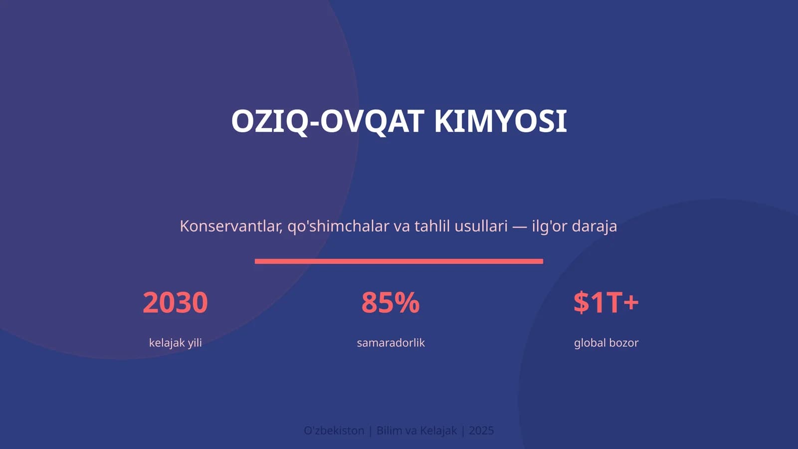 OZIQ-OVQAT KIMYOSI