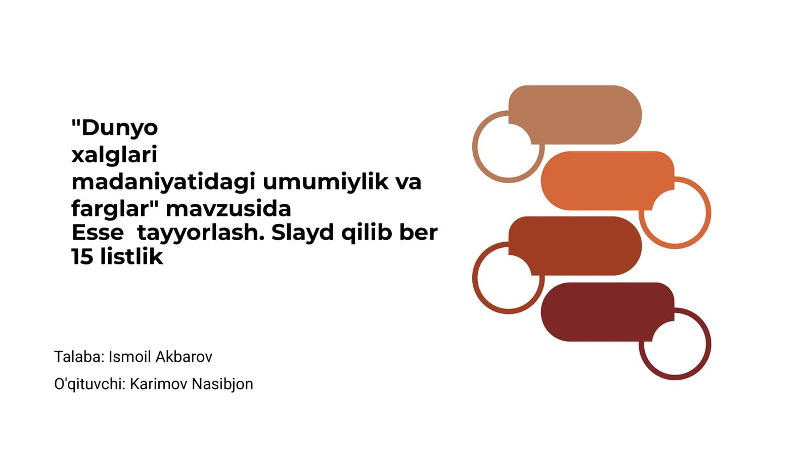 Dunyo xalqlari va madaniyati