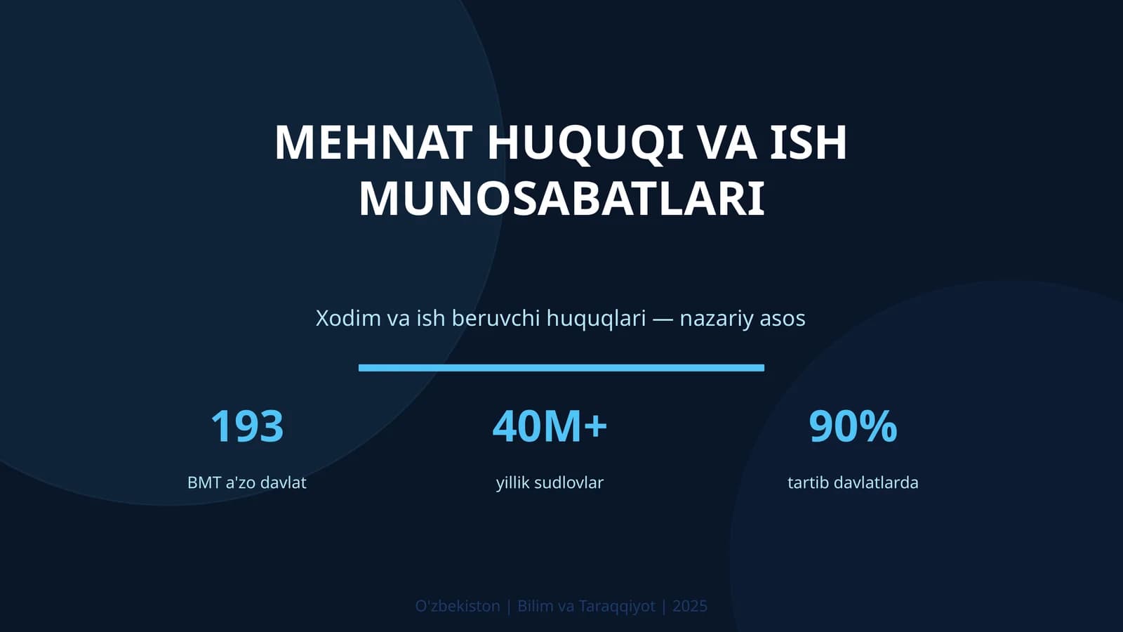 Mehnat huquqi va ish munosabatlari