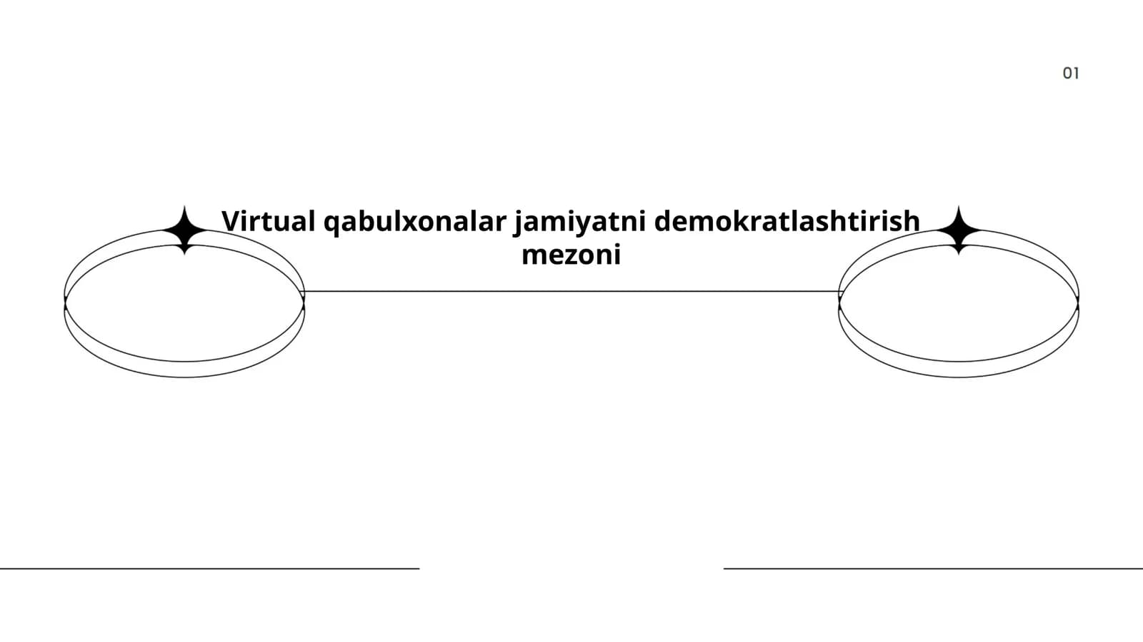 Virtual qabulxonalar jamiyatni demokratlashtirish mezoni